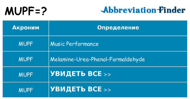 Что означает аббревиатура mupf