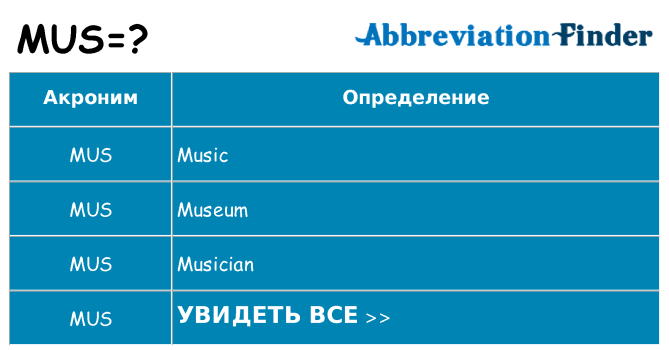 Что означает аббревиатура mus