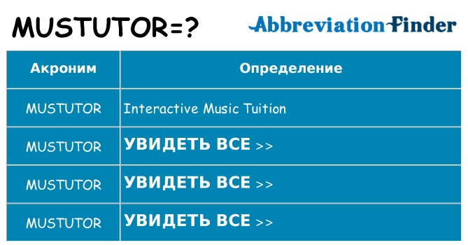 Что означает аббревиатура mustutor