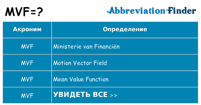 Что означает аббревиатура mvf