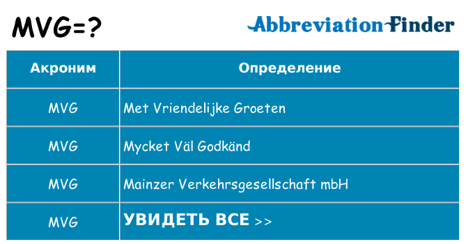 Что означает аббревиатура mvg