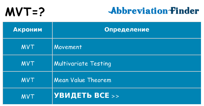 Что означает аббревиатура mvt