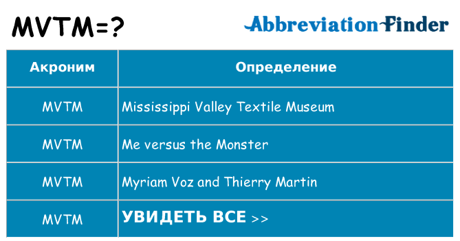 Что означает аббревиатура mvtm