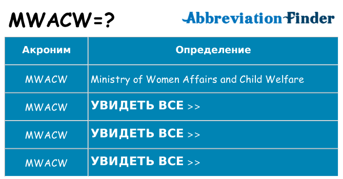 Что означает аббревиатура mwacw