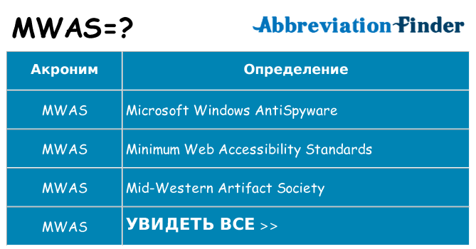Что означает аббревиатура mwas