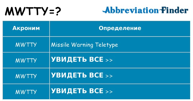 Что означает аббревиатура mwtty
