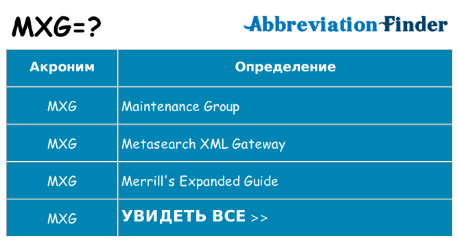 Что означает аббревиатура mxg