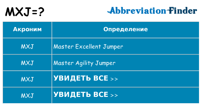 Что означает аббревиатура mxj