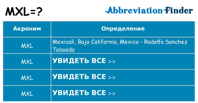 Что означает аббревиатура mxl