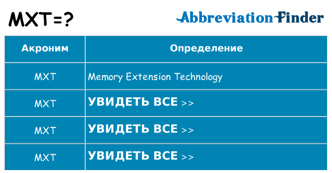 Что означает аббревиатура mxt