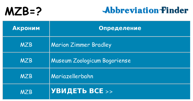 Что означает аббревиатура mzb