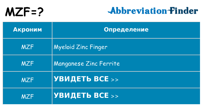 Что означает аббревиатура mzf