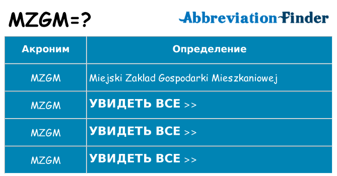 Что означает аббревиатура mzgm
