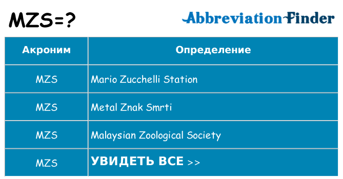 Что означает аббревиатура mzs