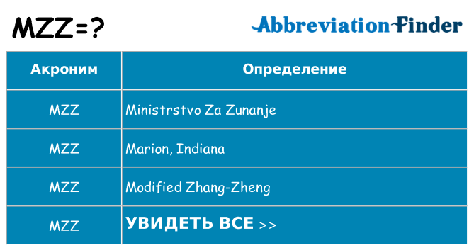 Что означает аббревиатура mzz