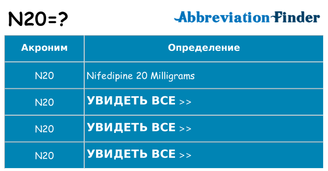Что означает аббревиатура n20