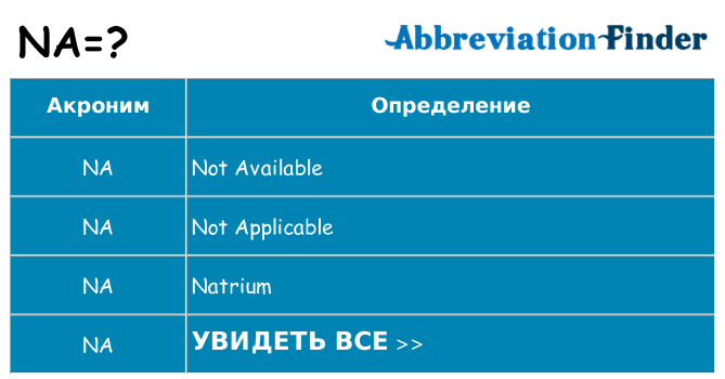 Что означает аббревиатура na