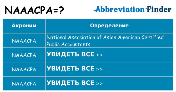 Что означает аббревиатура naaacpa