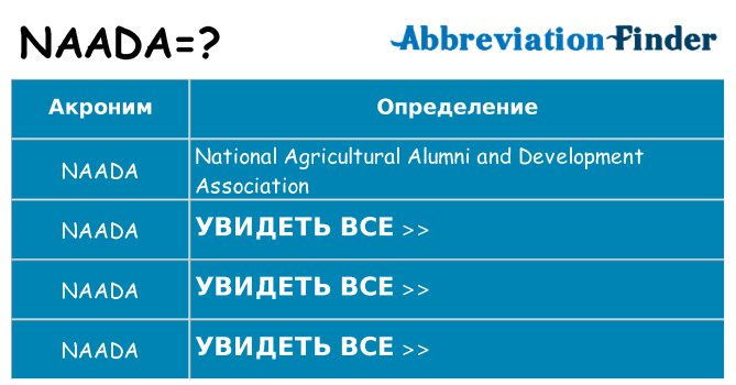 Что означает аббревиатура naada