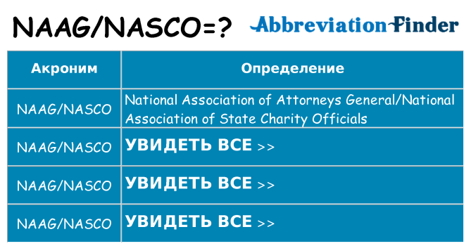Что означает аббревиатура naagnasco