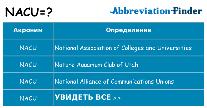 Что означает аббревиатура nacu