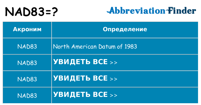 Что означает аббревиатура nad83