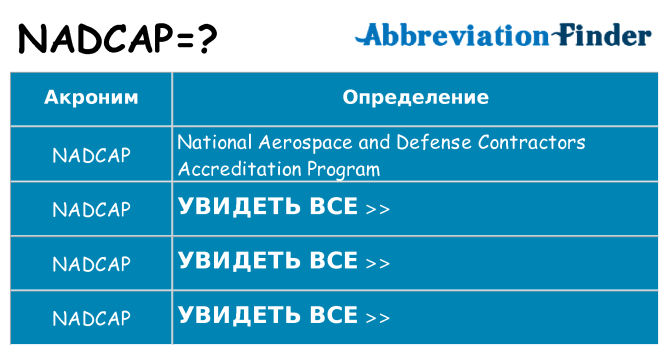 Что означает аббревиатура nadcap