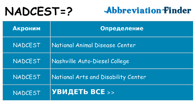 Что означает аббревиатура nadcest