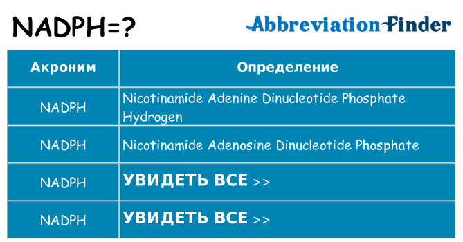 Что означает аббревиатура nadph