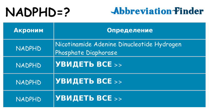 Что означает аббревиатура nadphd