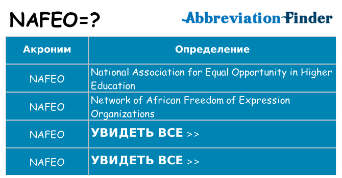 Что означает аббревиатура nafeo