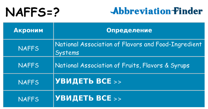 Что означает аббревиатура naffs