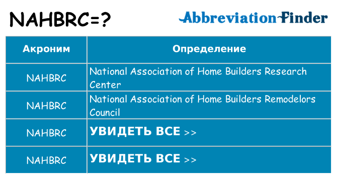 Что означает аббревиатура nahbrc