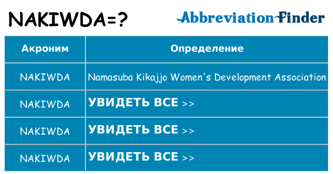 Что означает аббревиатура nakiwda