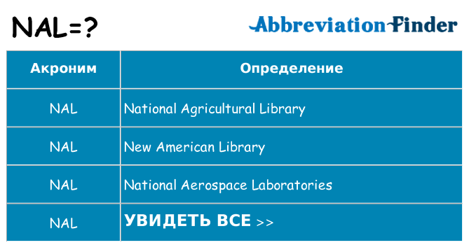 Что означает аббревиатура nal