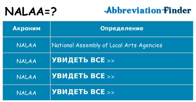 Что означает аббревиатура nalaa