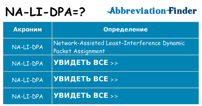 Что означает аббревиатура na-li-dpa