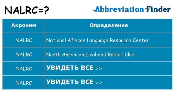 Что означает аббревиатура nalrc