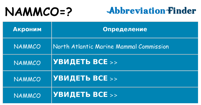 Что означает аббревиатура nammco