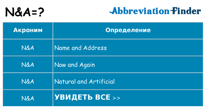 Что означает аббревиатура na