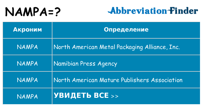 Что означает аббревиатура nampa