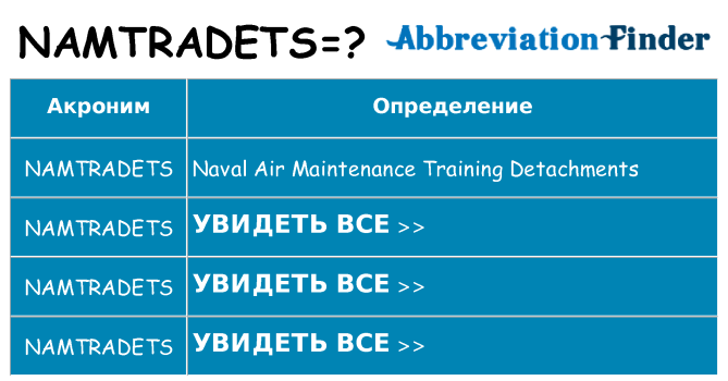 Что означает аббревиатура namtradets