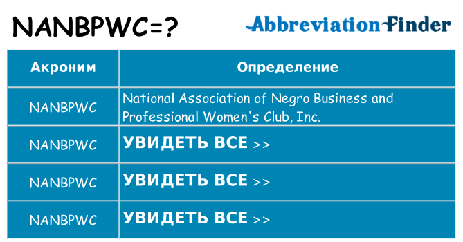 Что означает аббревиатура nanbpwc