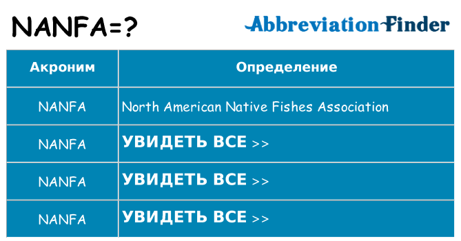 Что означает аббревиатура nanfa