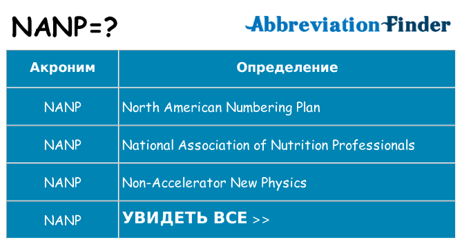 Что означает аббревиатура nanp