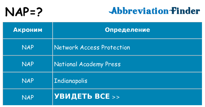Что означает аббревиатура nap
