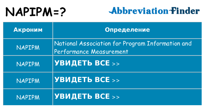 Что означает аббревиатура napipm