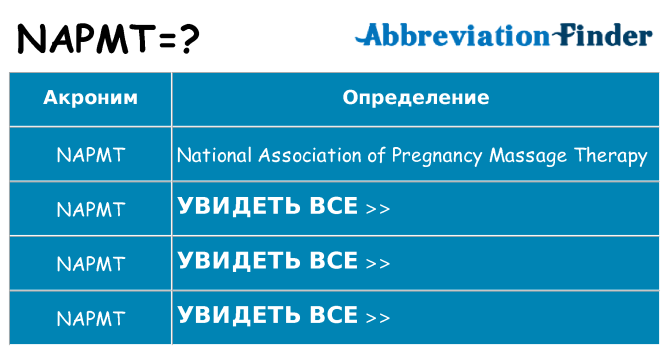 Что означает аббревиатура napmt