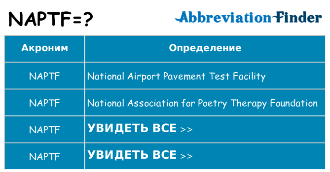 Что означает аббревиатура naptf