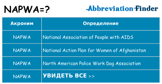 Что означает аббревиатура napwa